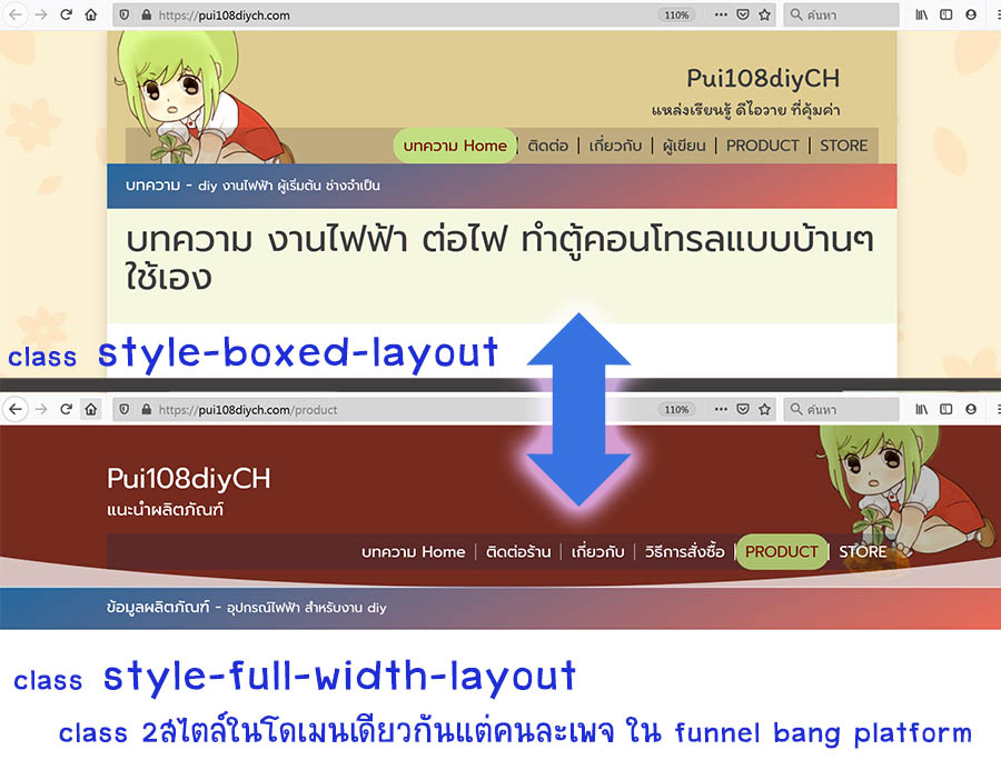 funnel bang การปรับ สไตล์การแสดงผล เลย์เอ้า แบบ box หรือแบบ เต็มความกว้างหน้าจอ หรือให้มีสองแบบในเว็บไซต์เดียวกัน