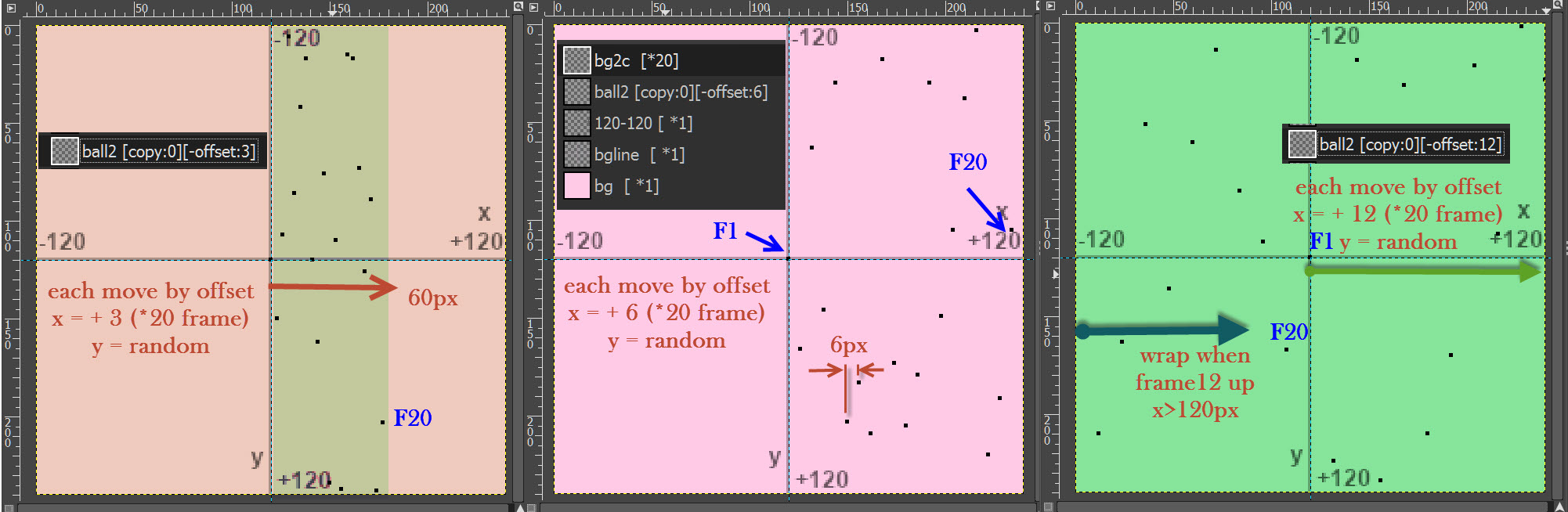gimp_animation_AnimStack_x_y_random_offset_effect_tag_understand